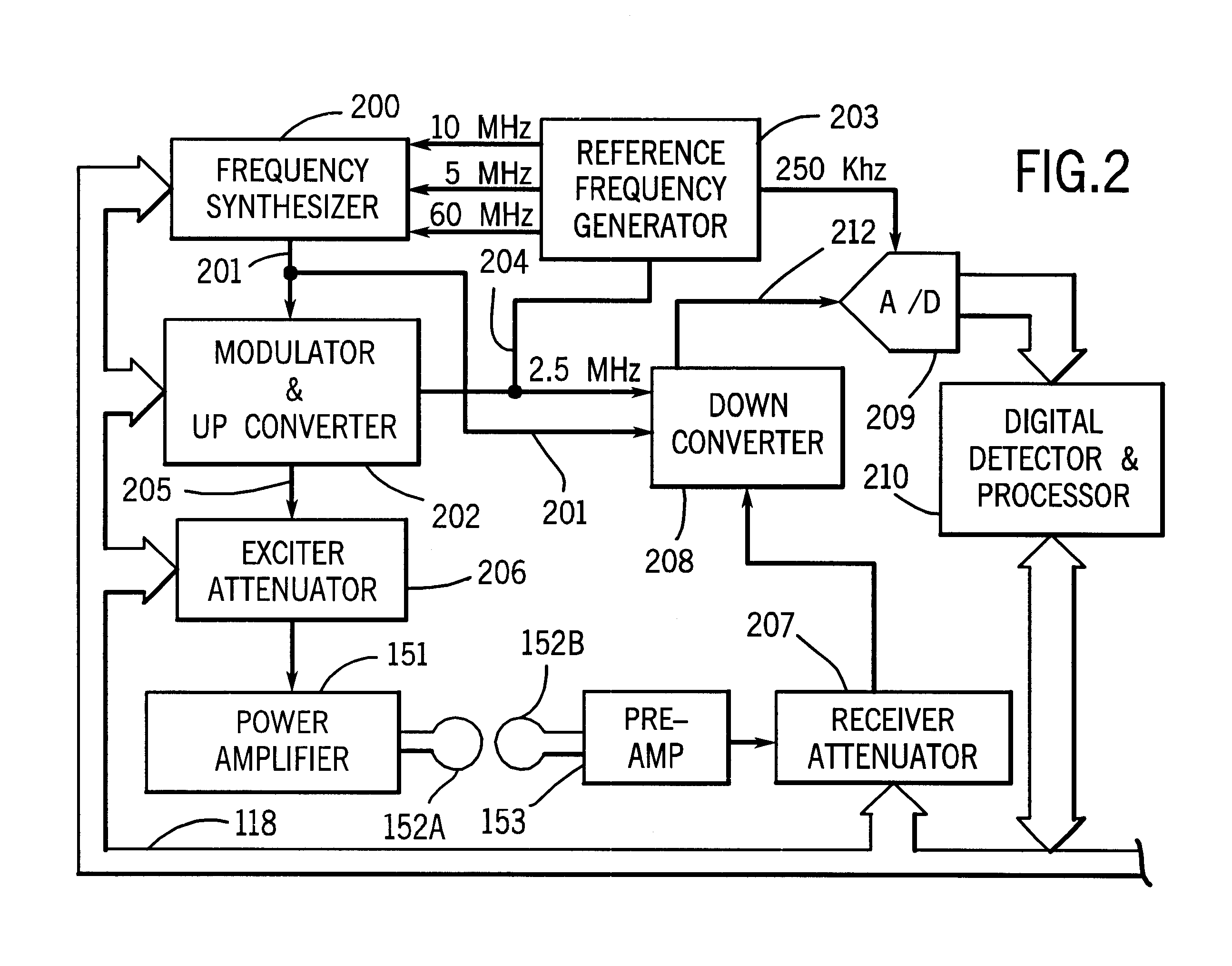 System and method for interactive image contrast control in a magnetic resonance imaging system