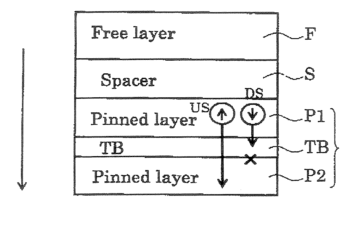 Magnetoresistance effect element, magnetic head, magnetic reproducing apparatus, and magnetic memory