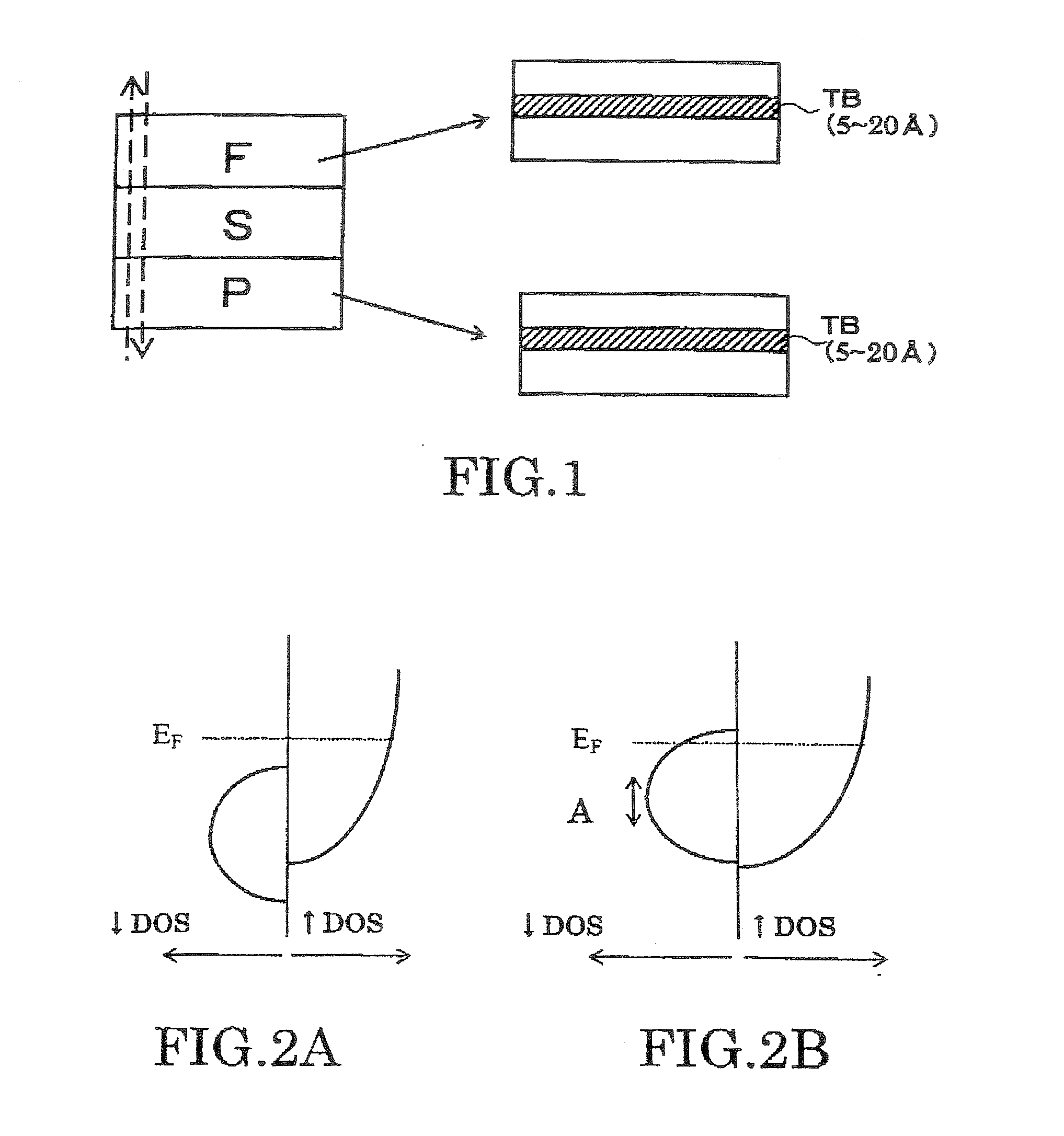 Magnetoresistance effect element, magnetic head, magnetic reproducing apparatus, and magnetic memory