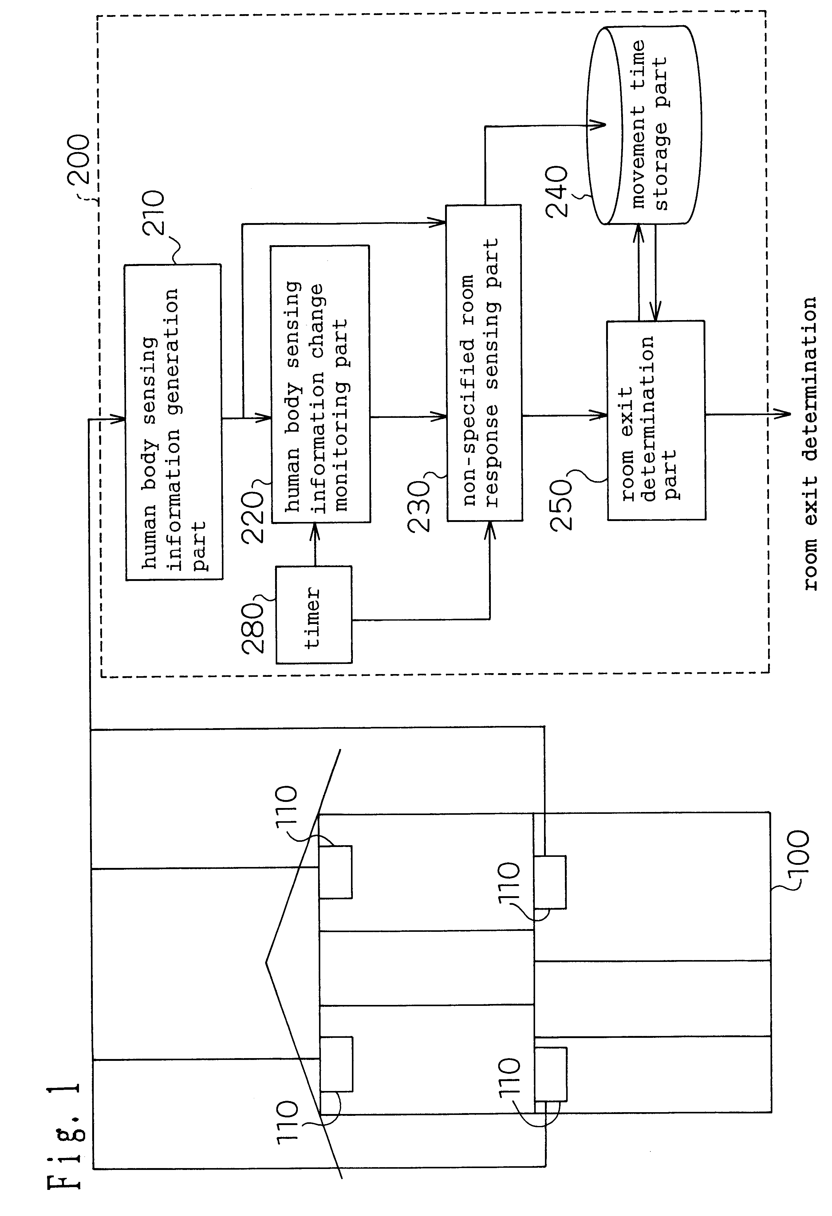 Object state sensing apparatus, object state sensing method, home electronic appliance, network adapter and medium