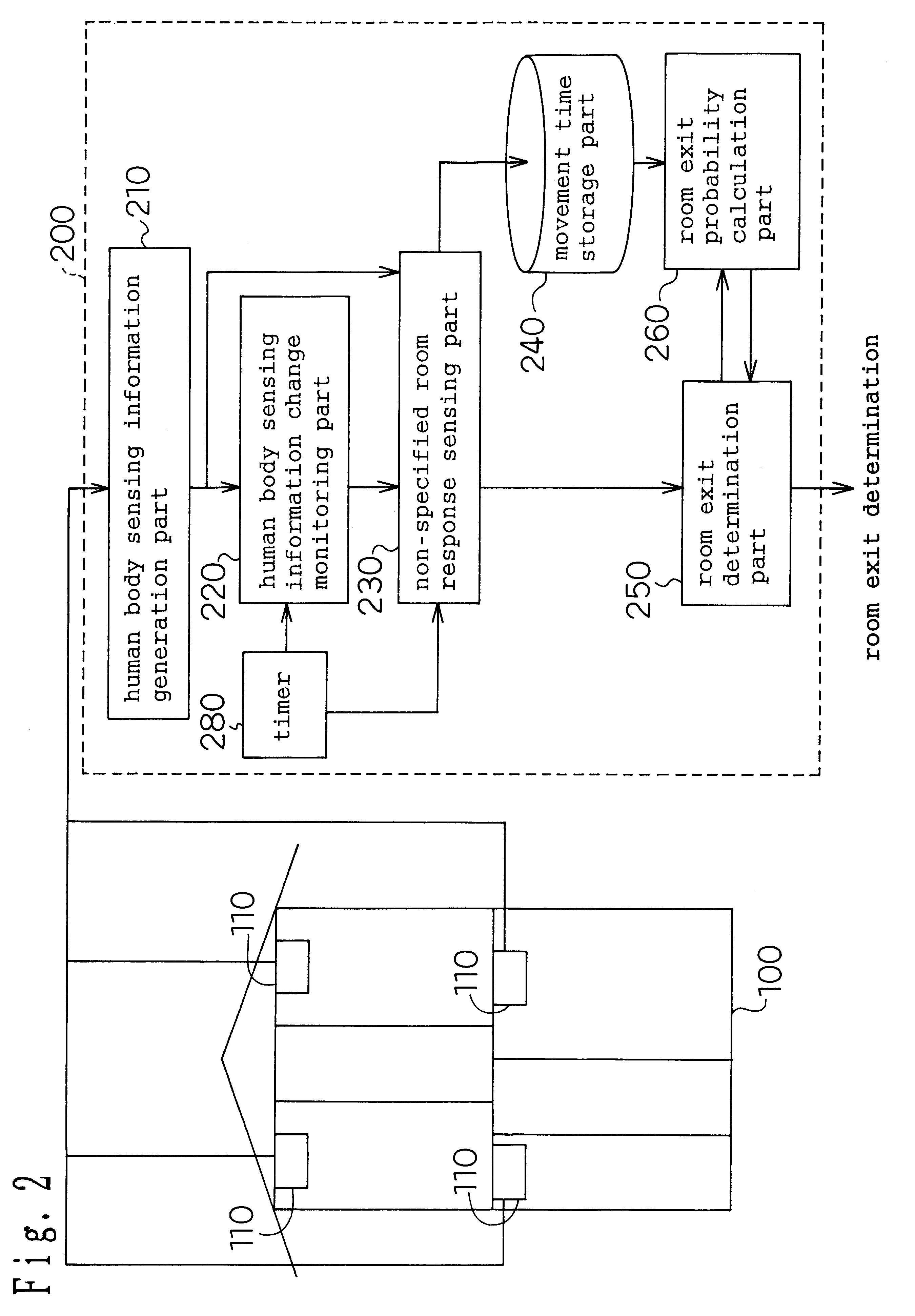 Object state sensing apparatus, object state sensing method, home electronic appliance, network adapter and medium