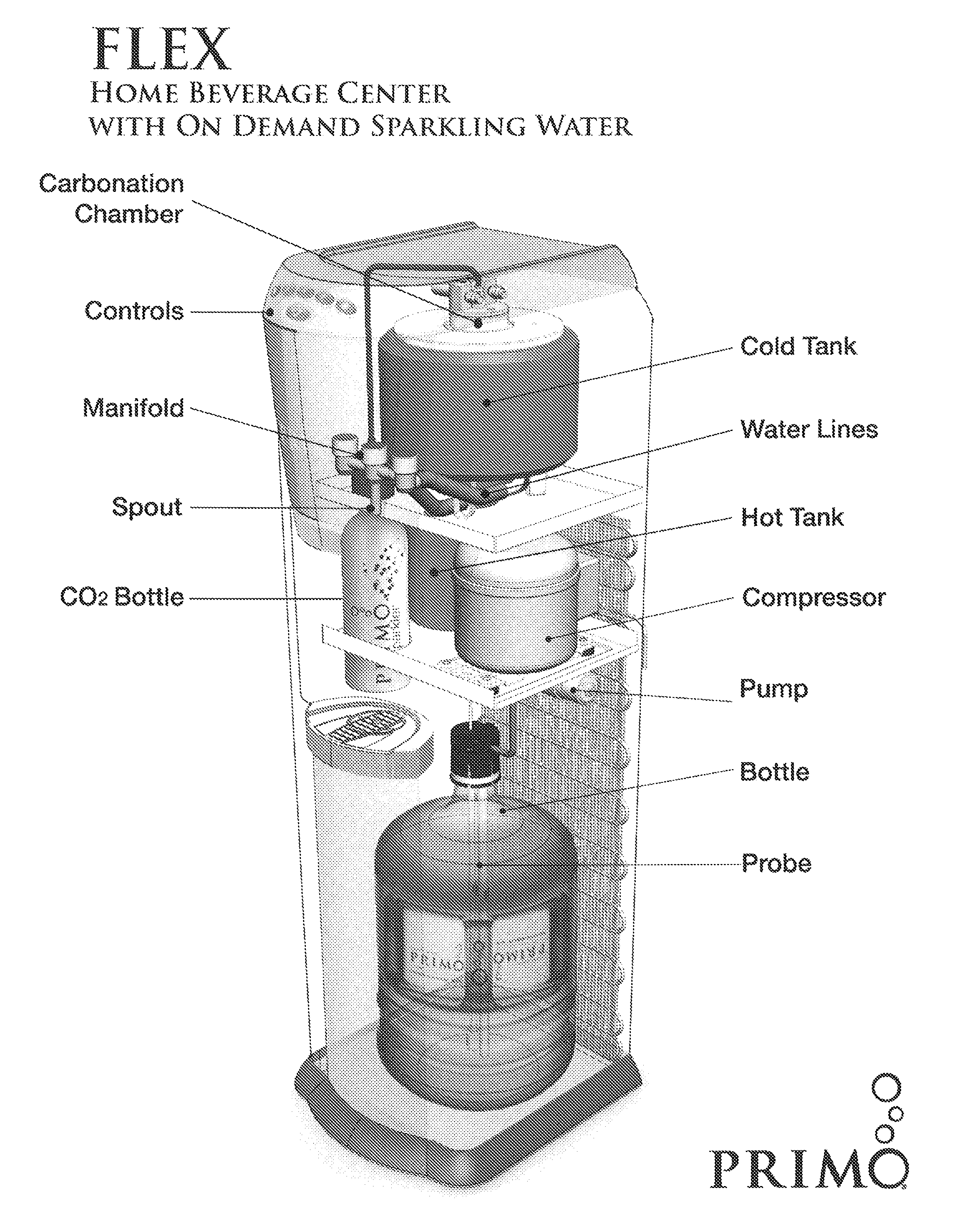 Select serving and flavored sparkling beverage maker system