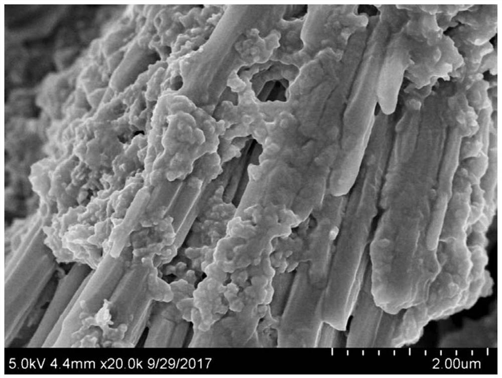 A kind of cellulose loaded porous calcium silicate filter material for heavy metal ion filtration and preparation method thereof