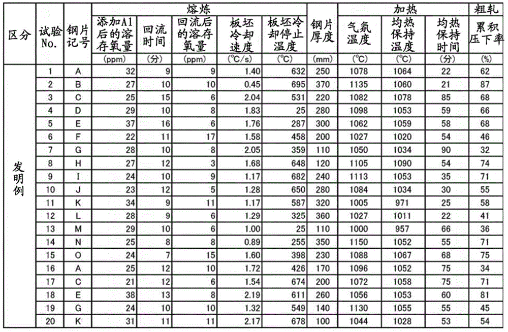 Steel sheet