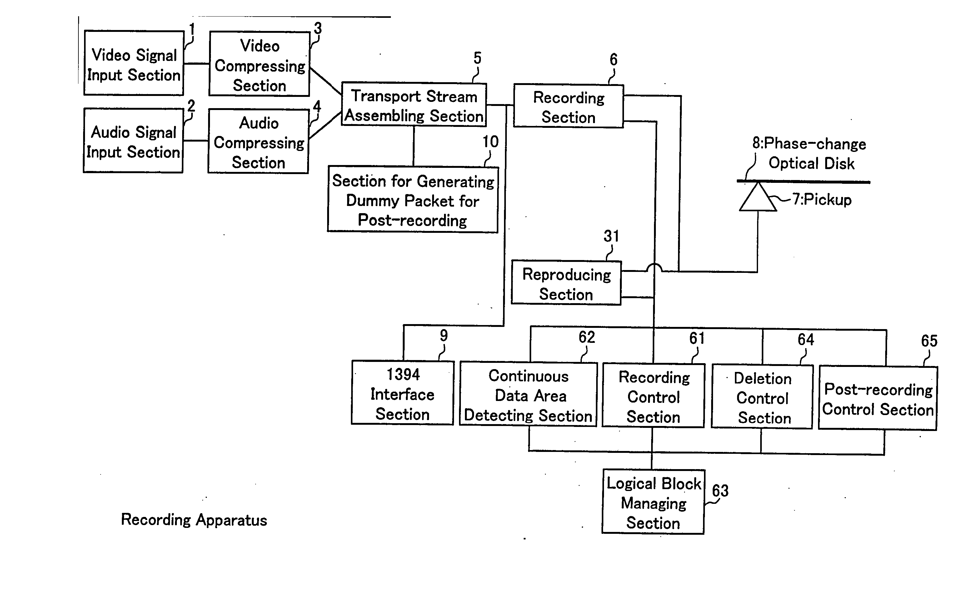 AV data recording apparatus and method, disk recorded with the AV data recording apparatus or method, and AV data reproducing apparatus and method