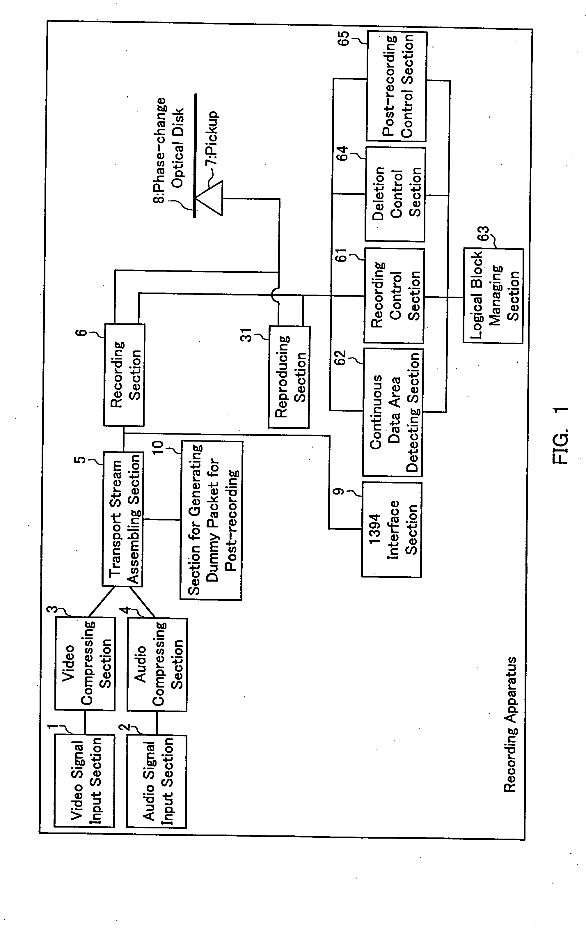 AV data recording apparatus and method, disk recorded with the AV data recording apparatus or method, and AV data reproducing apparatus and method