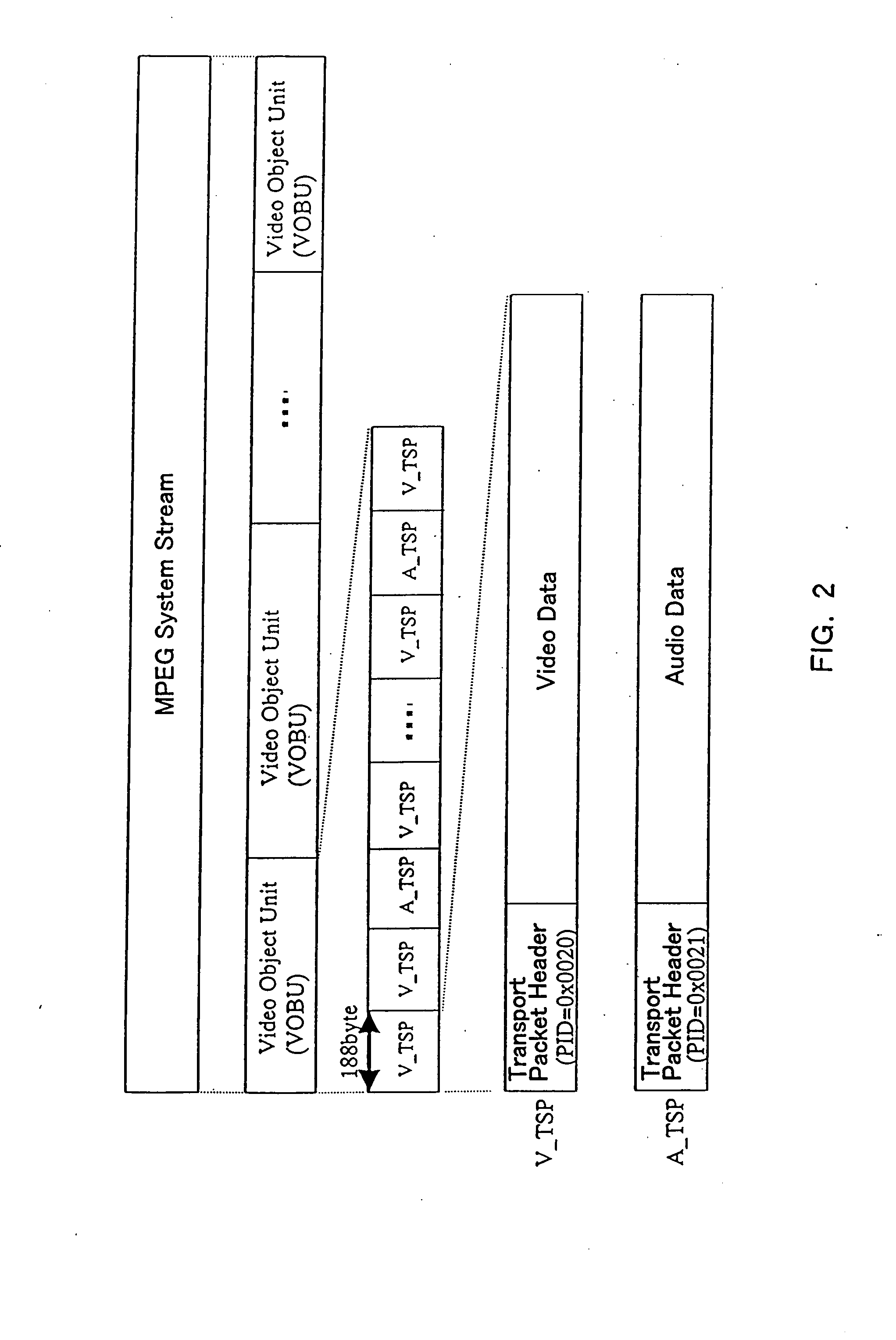 AV data recording apparatus and method, disk recorded with the AV data recording apparatus or method, and AV data reproducing apparatus and method