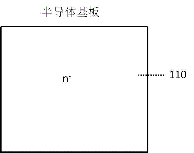 Method for forming field cut-off layer in semiconductor device