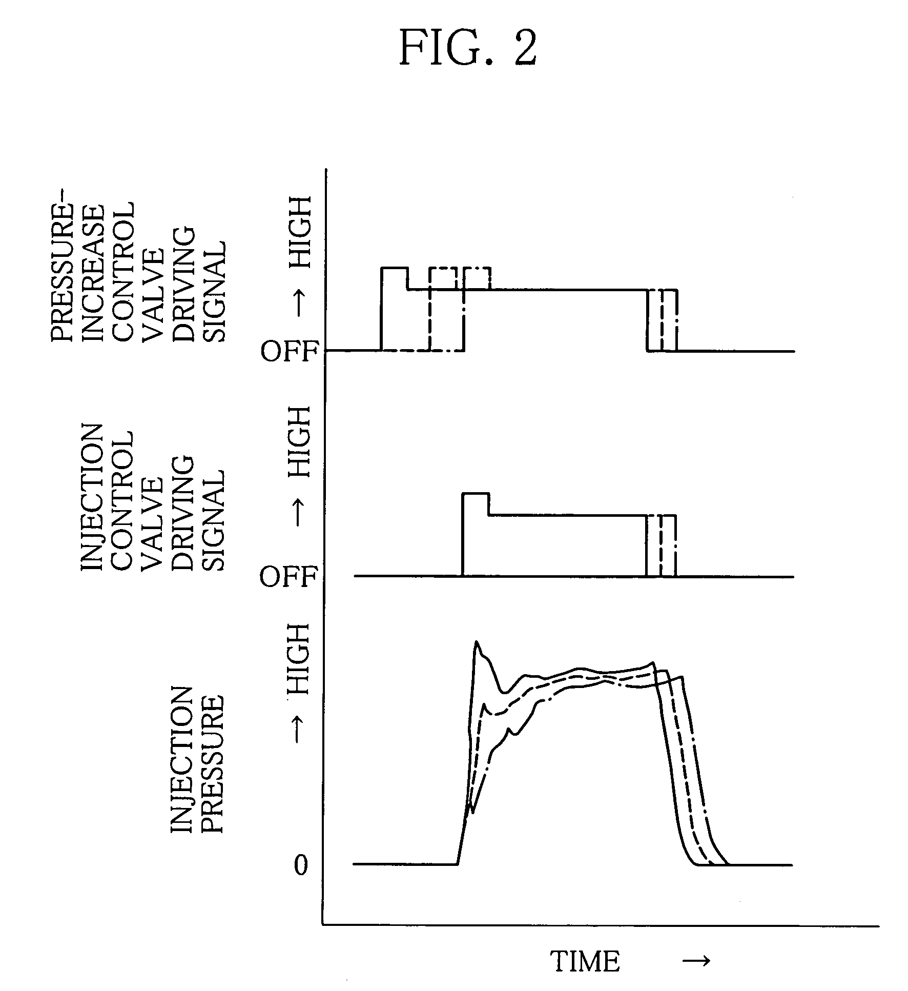 Common rail fuel injection system