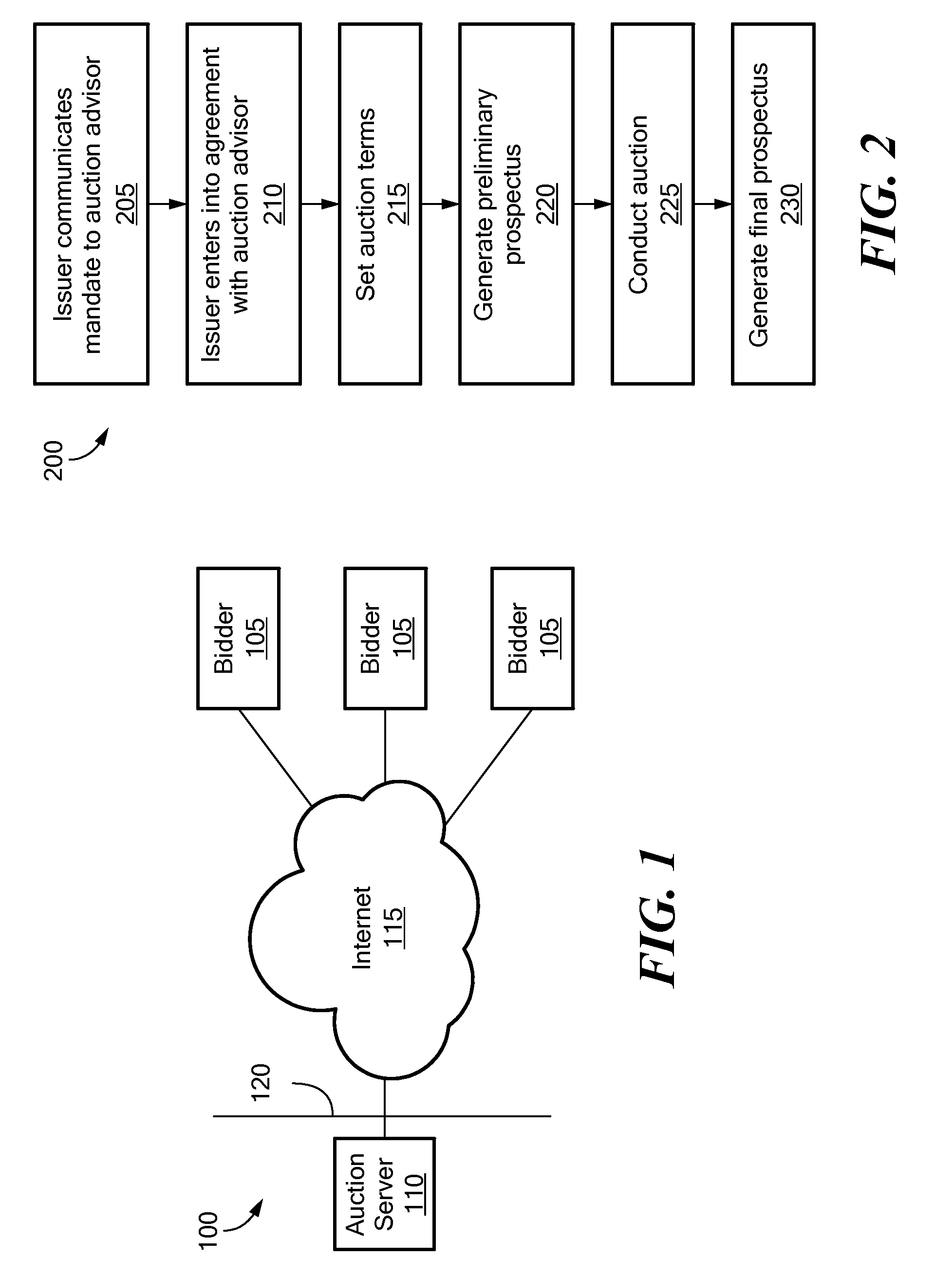 Internet-Based System for Auctioning Securities