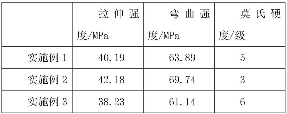 Mobile phone shell spraying-free injection molding method adopting mechanical mold inner cutting