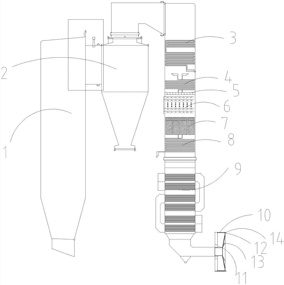 Coal-fired boiler flue gas denitration system