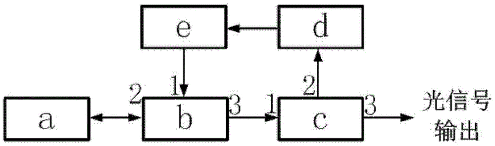 Tunable Optically Generated Microwave Source Based on Semiconductor Dual-mode Laser