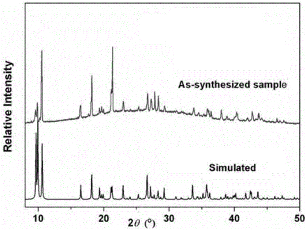 Preparation method of multicolor luminous fluorescent crystal material for imidazole and silver complex