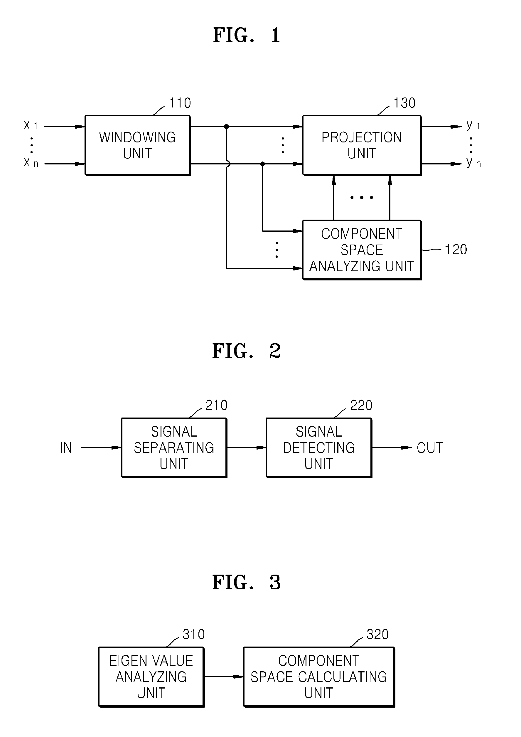 Method and apparatus for processing multi-channel de-correlation for cancelling multi-channel acoustic echo