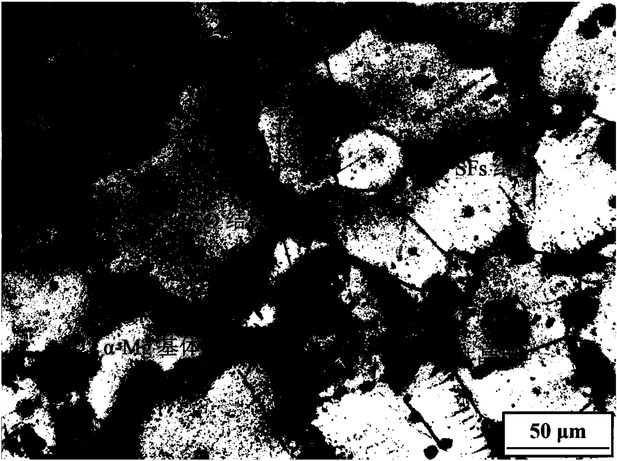 Magnesium alloy with LPSO and/or SFs structure and preparation method thereof