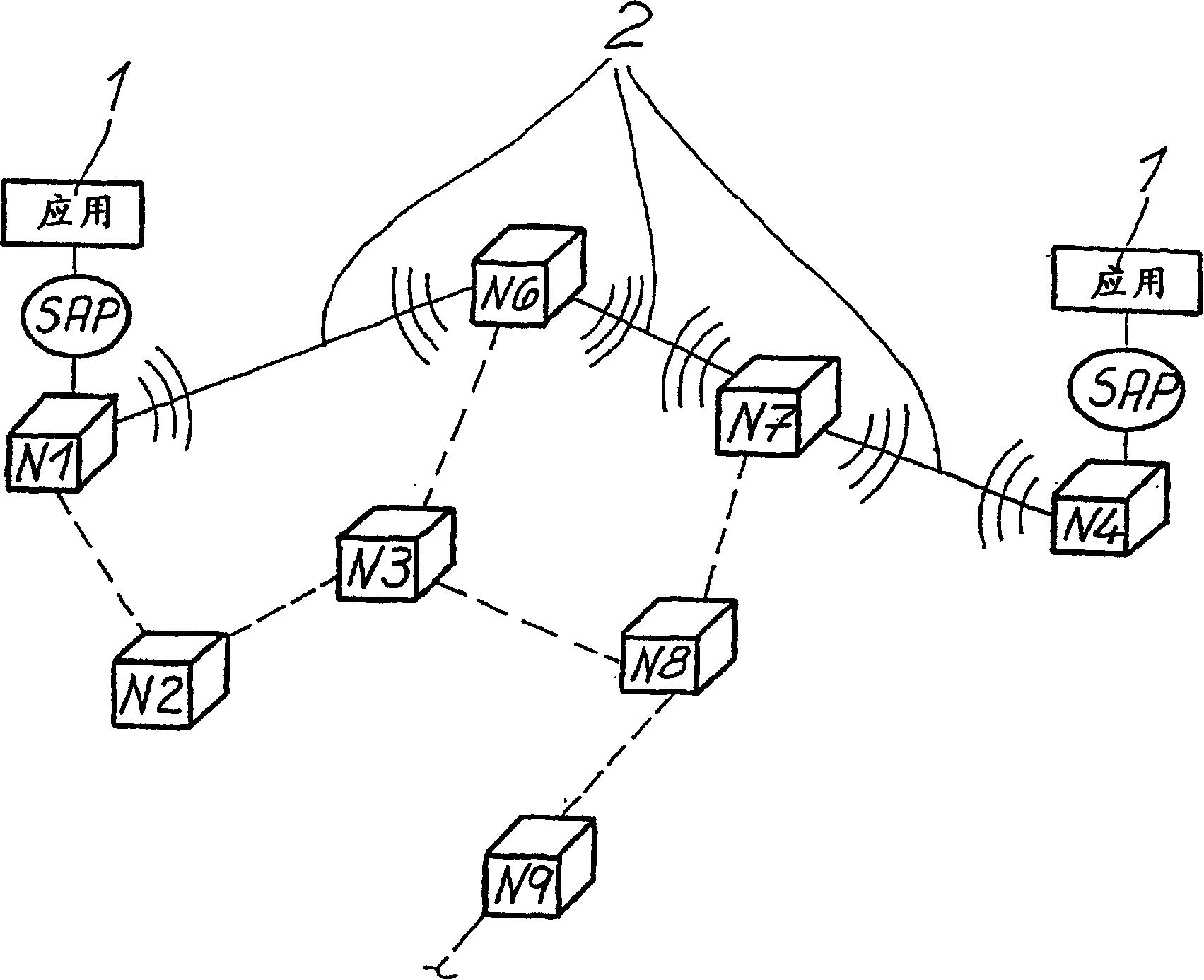 Method for operating an ad-hoc network for the wireless data transmissions of synchronous and asynchronous messages