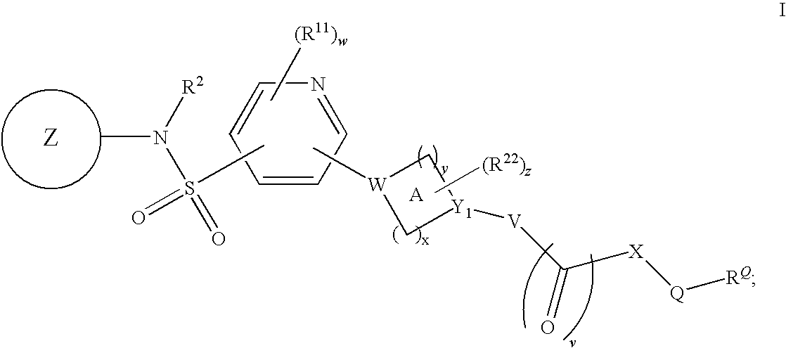 Pyridyl sulfonamides as modulators of ion channels