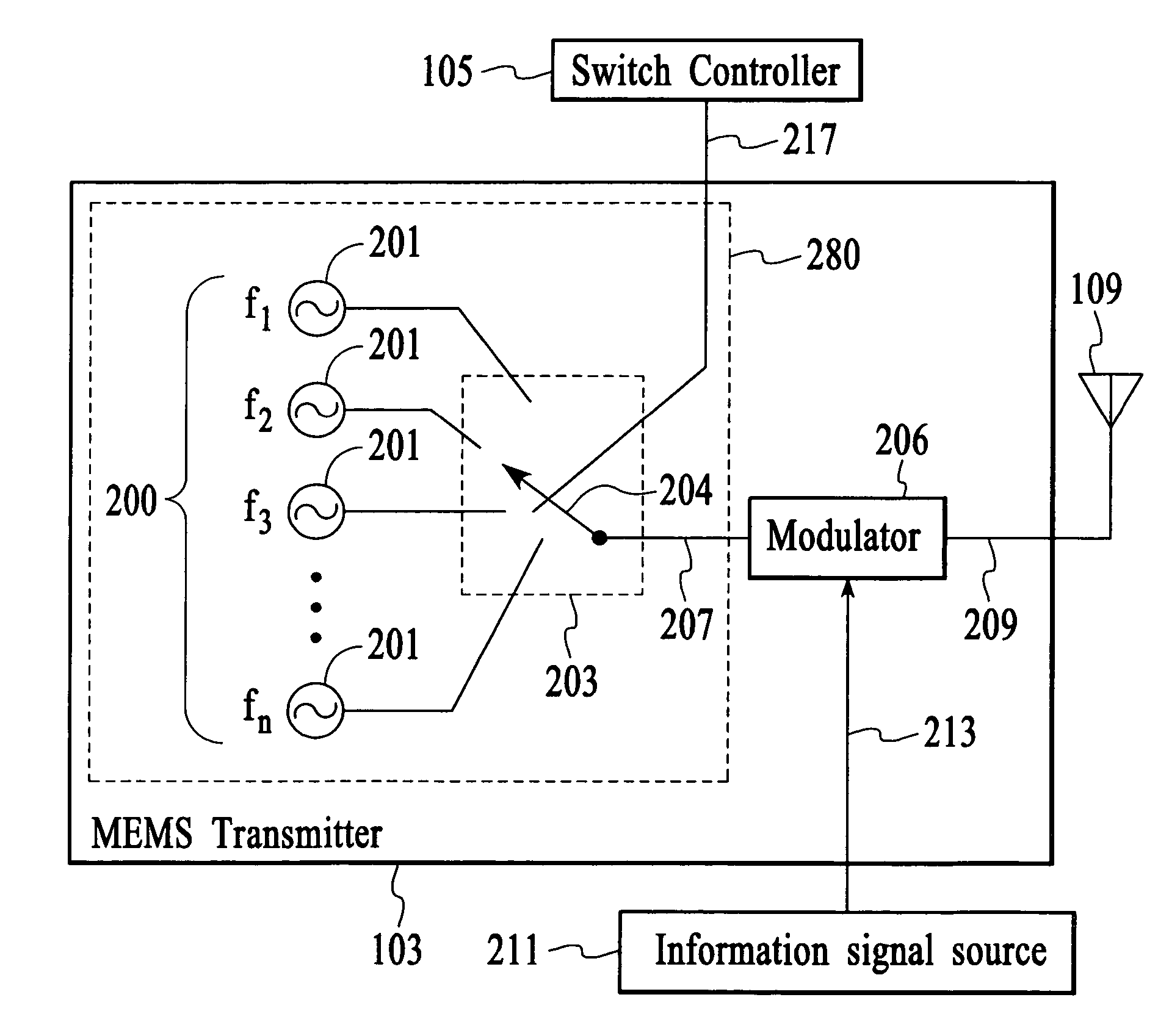 Spread-spectrum radio utilizing MEMS components