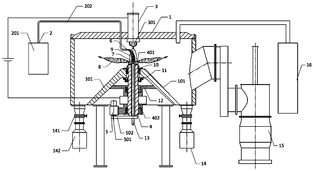 Device and method for preparing fine particle size metal powder through local melting of particles