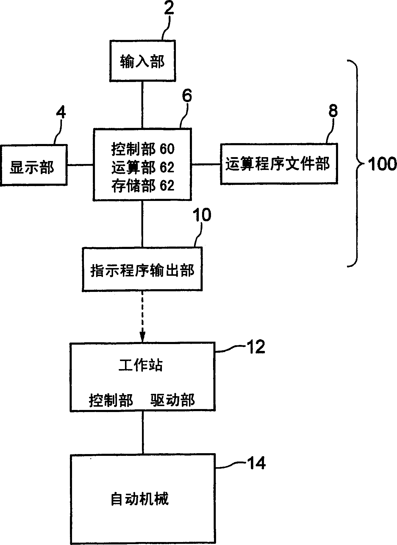 Robot simulation device, and robot simulation program