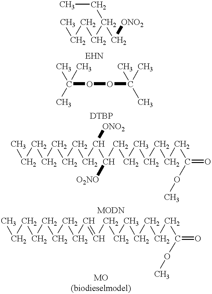 Process for producing cetane improvers from triglycerides