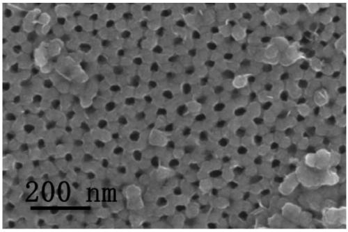 Catalyst for production of hydrogen from water by photocatalytic decomposition and preparation method of catalyst