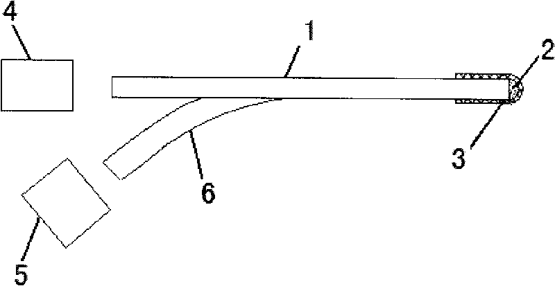 Fluorescent temperature sensor probe and manufacturing method thereof