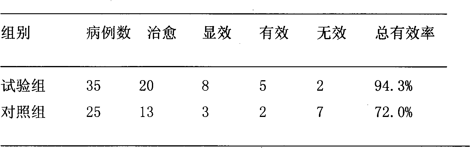 Deer bone wine for treating arthralgia syndrome and preparation method and application thereof