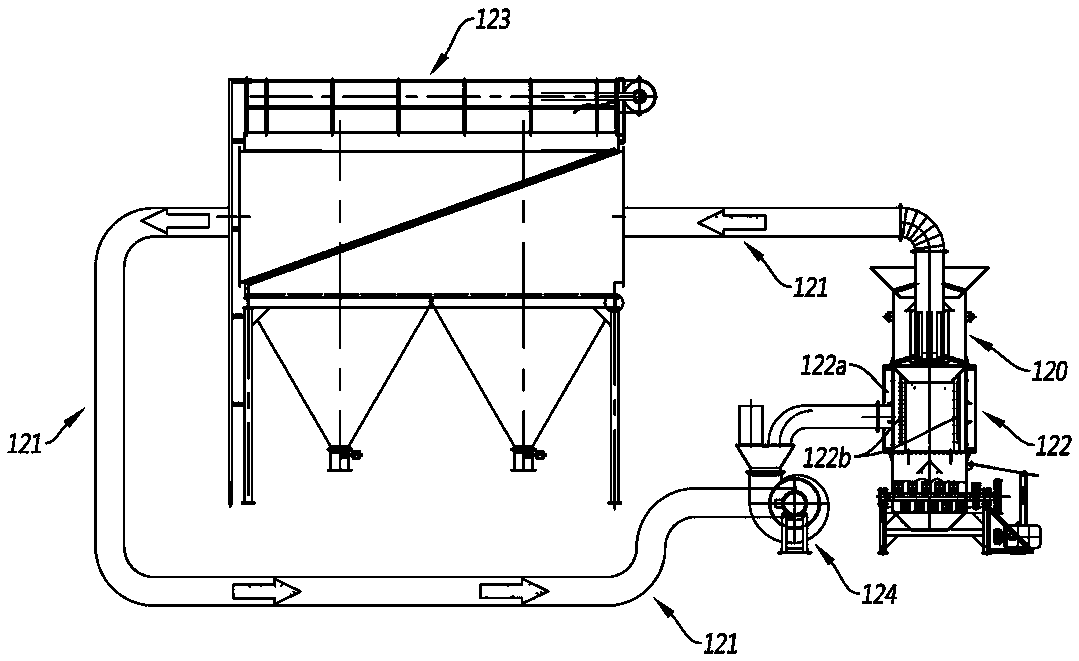 Dry-type sand production line and dry-type sand making process