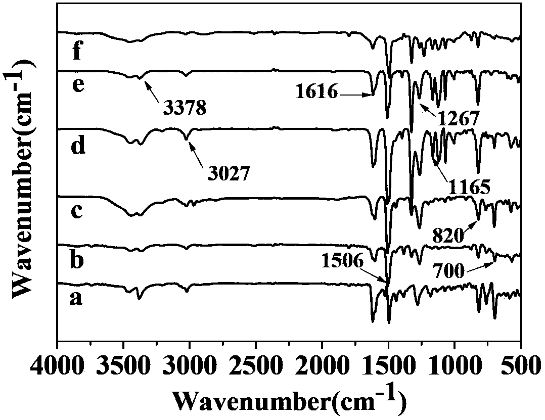 Novel diamine compound, and preparation method and application thereof