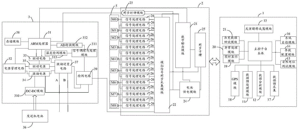 Water area electric prospecting system