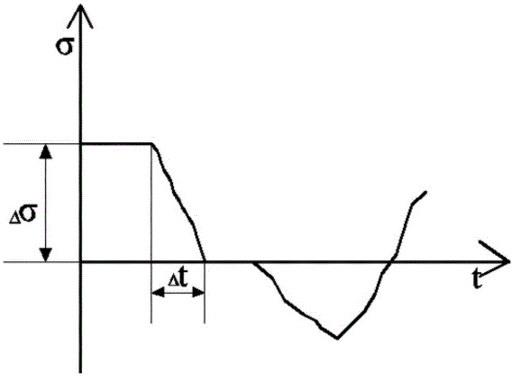 Device for exerting transient pressure relief stress waves in large-scale similar experiment system