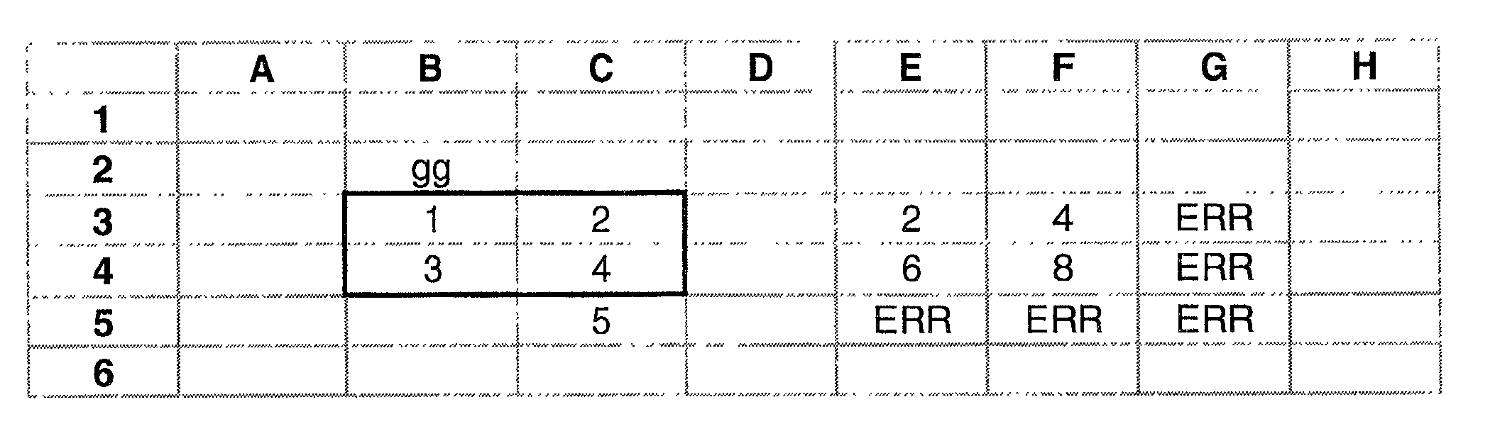 Error correction mechanisms in spreadsheet packages