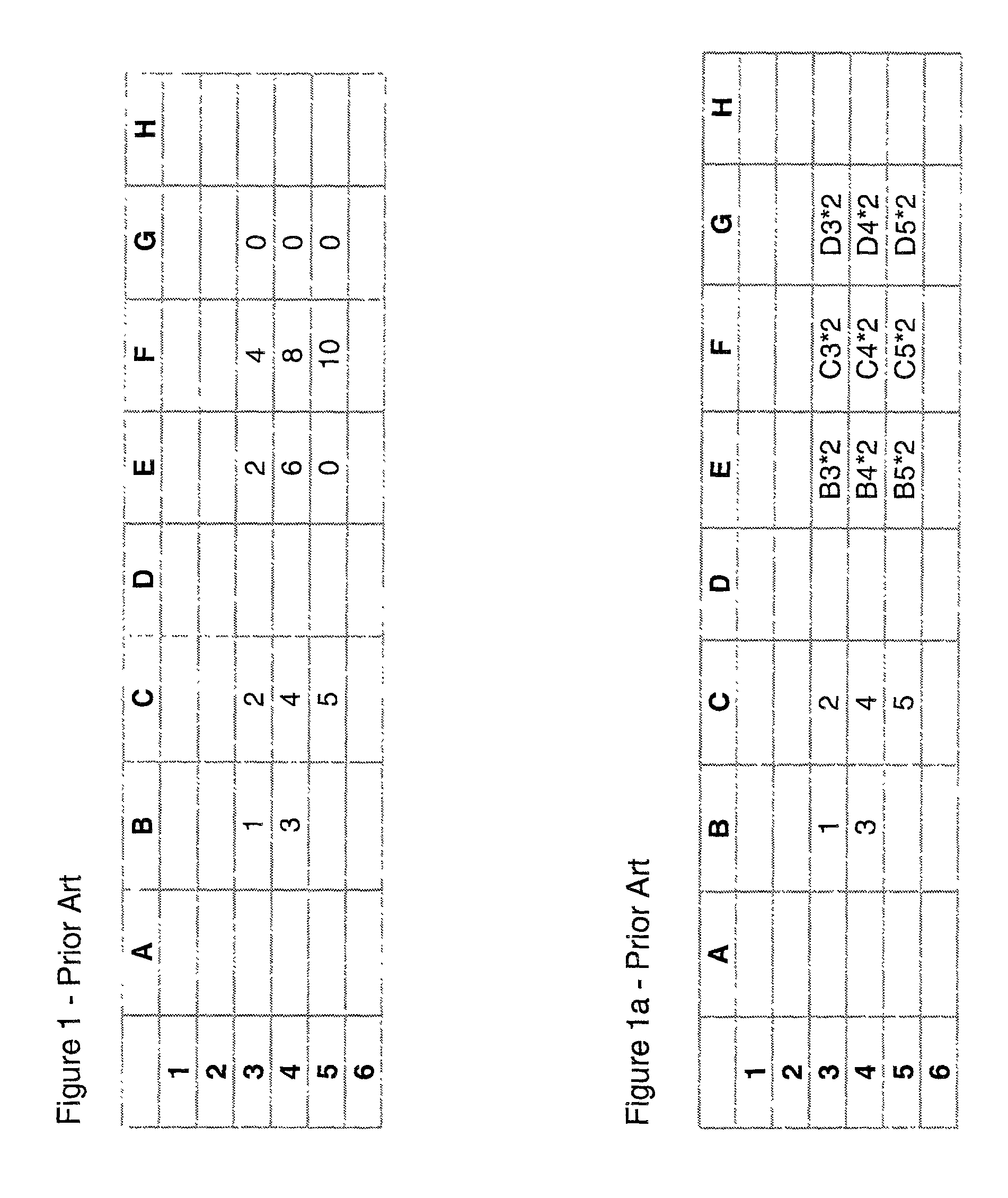 Error correction mechanisms in spreadsheet packages