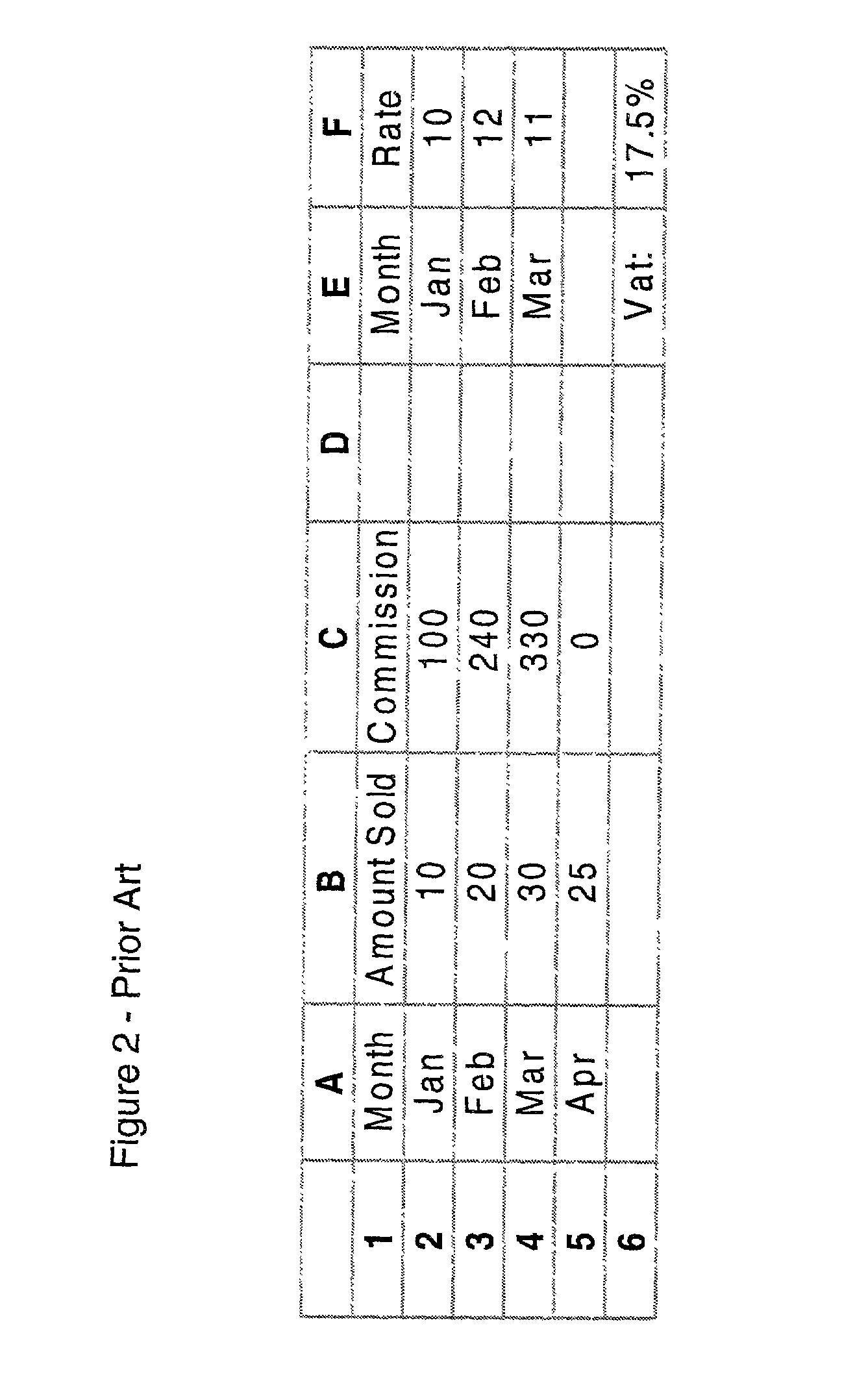 Error correction mechanisms in spreadsheet packages