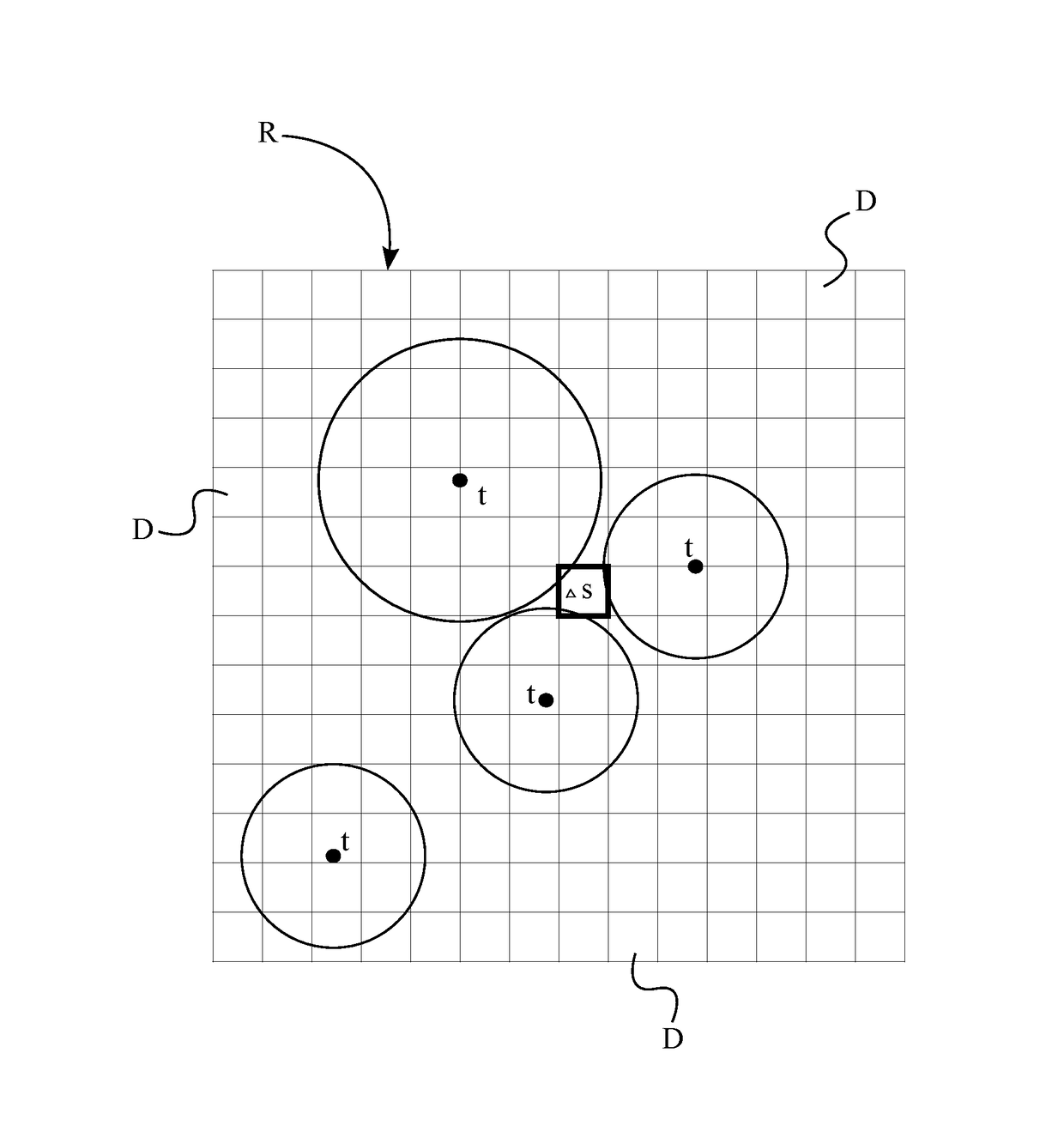 Method for Passive Approximate Localization using Frequency Modulation and Software Defined Radio