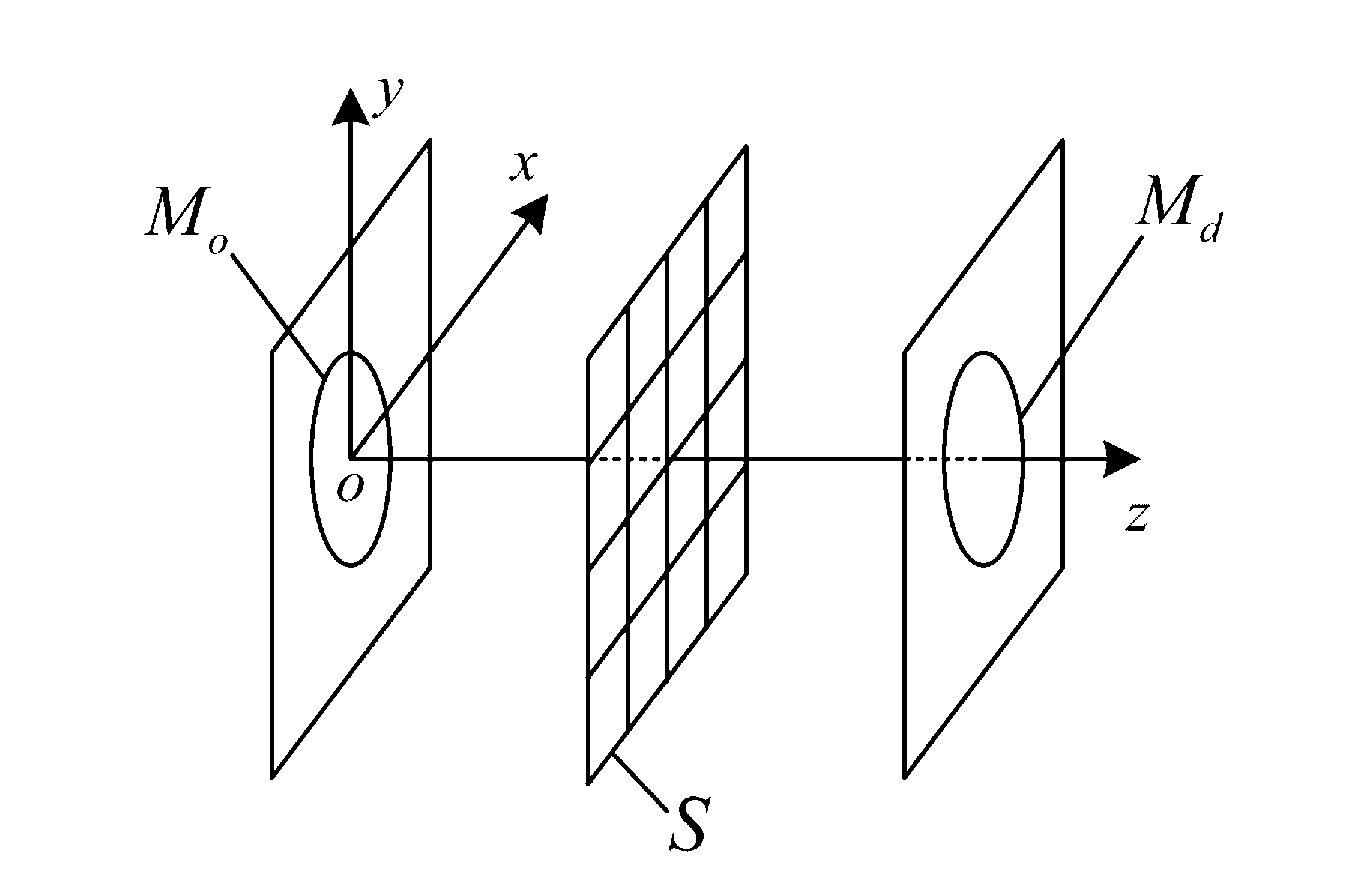 Real-time sound field separating method for measuring by adoption of single-side sound pressure and vibration velocities