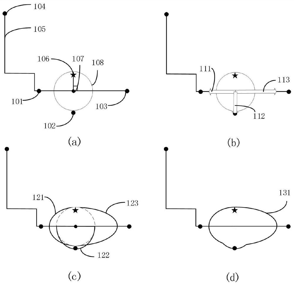 Field personnel safety guarantee method and system based on dynamic position sharing