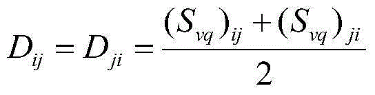 Photovoltaic power station reactive power grouped adjustment method