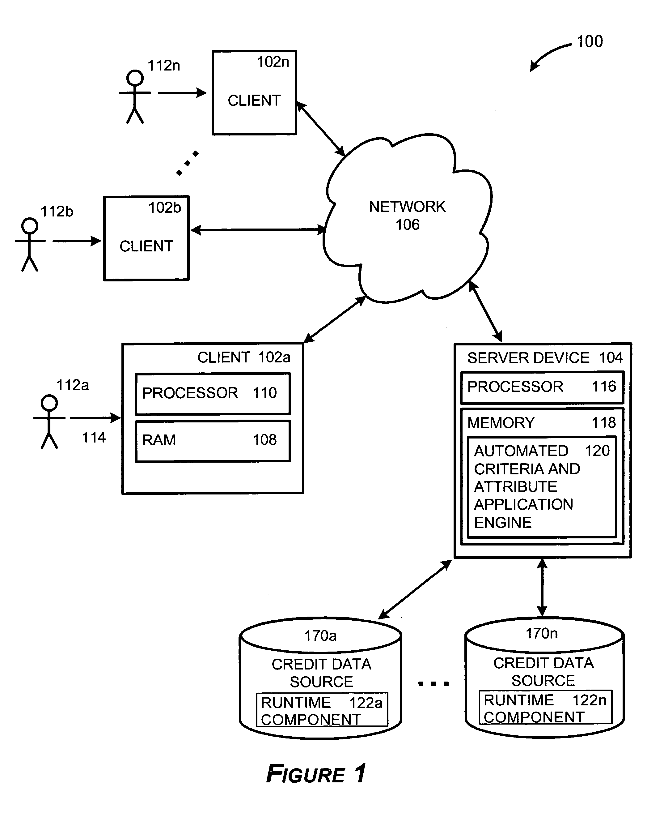 Systems and processes for automated criteria and attribute generation, searching, auditing and reporting of data