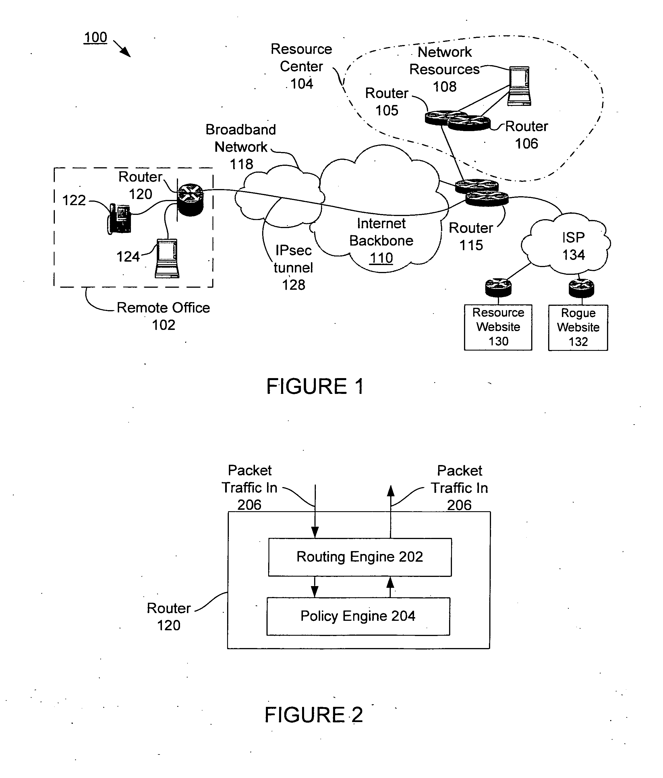 Propagating black hole shunts to remote routers with split tunnel and IPSec direct encapsulation