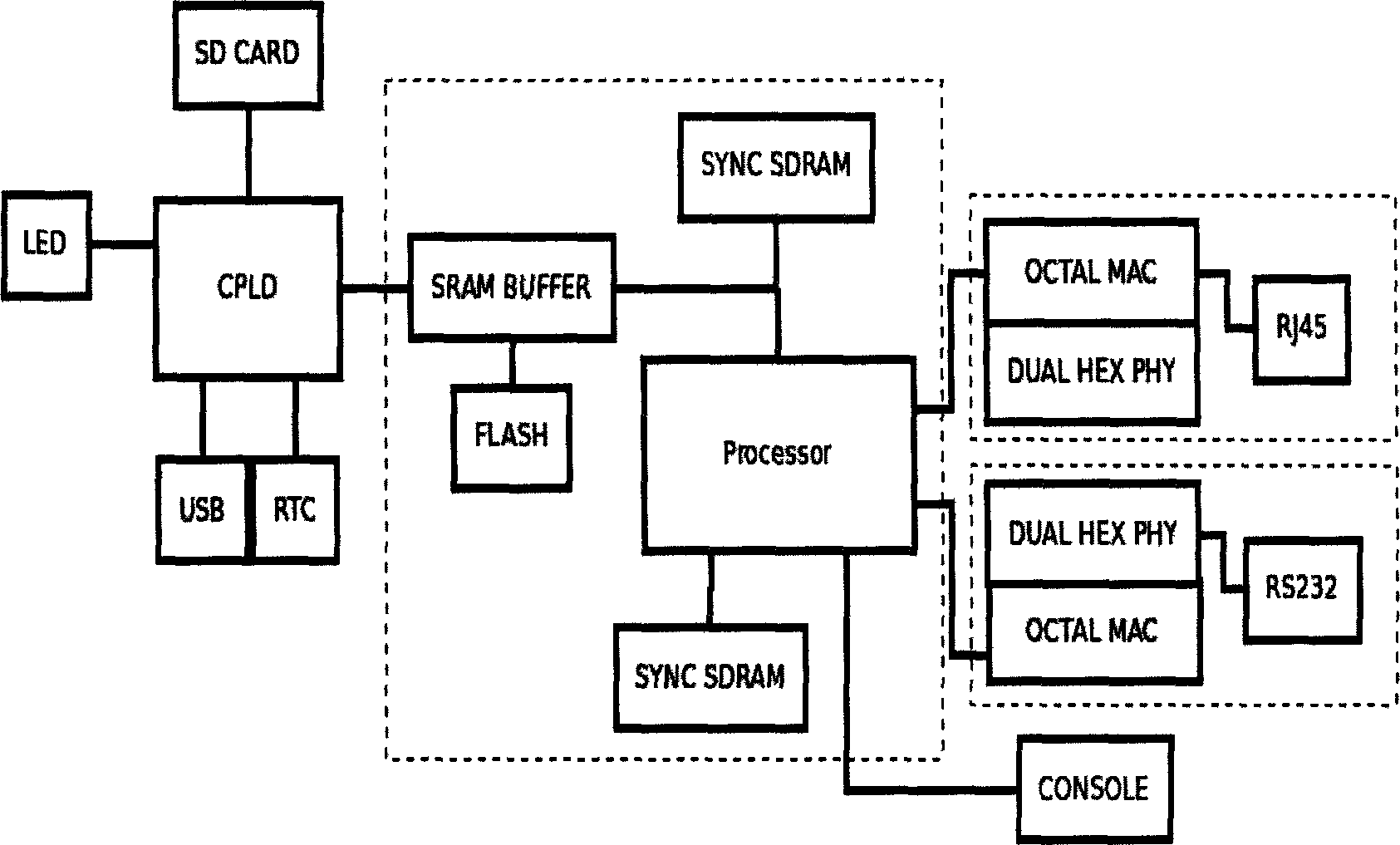 Data acquisition and application snapshot method of filling station