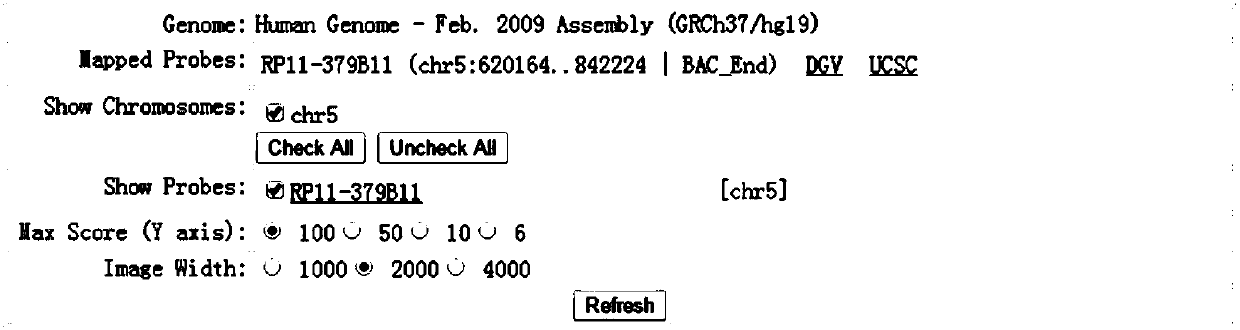 A kind of probe set, kit and application thereof for detecting tert gene break