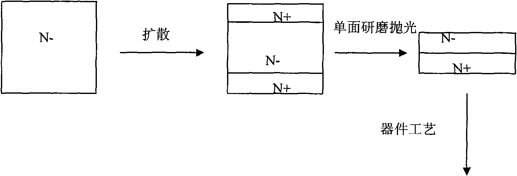 Method for manufacturing transistor by using silicon single crystal slices