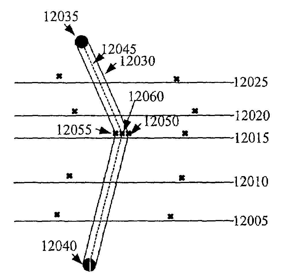 Gridless IC layout and method and apparatus for generating such a layout