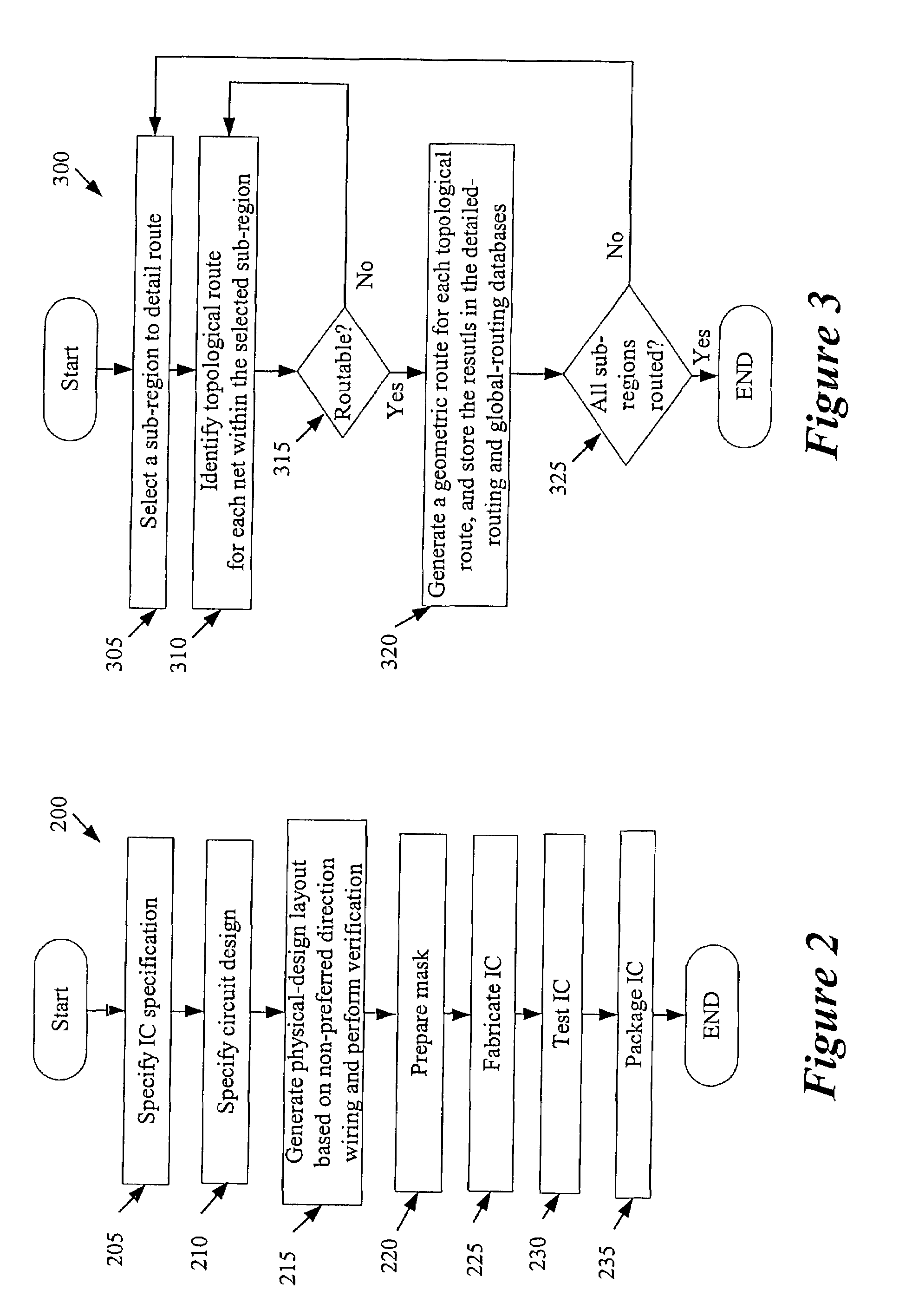 Gridless IC layout and method and apparatus for generating such a layout