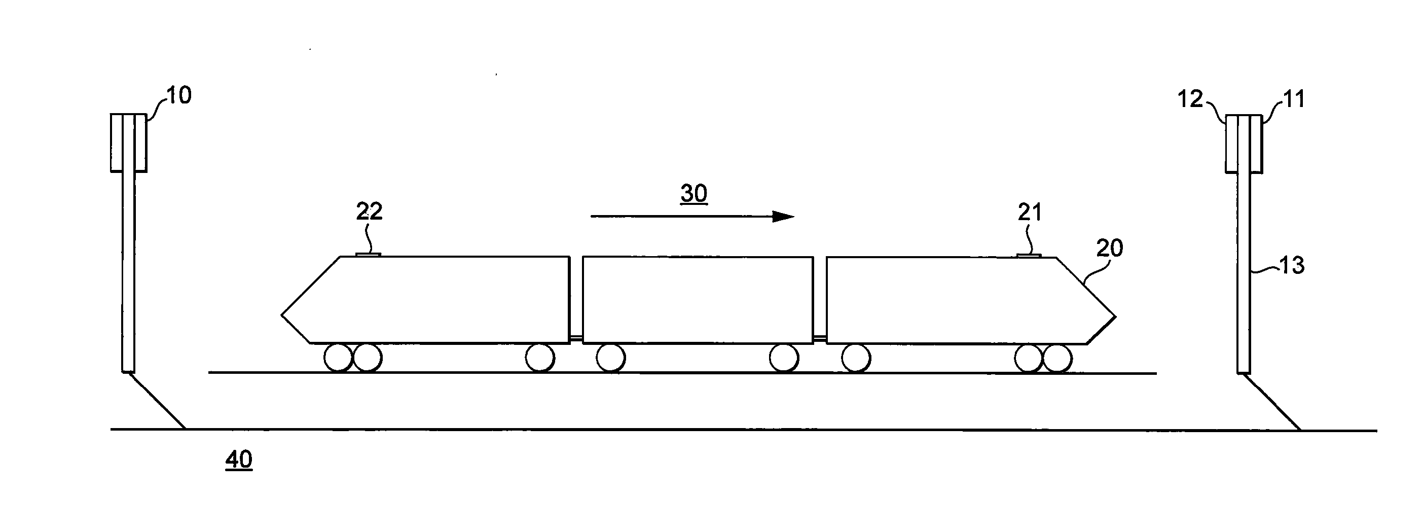 High speed communication for vehicles