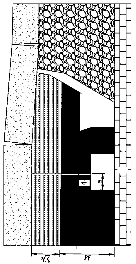 Dual-index method for quantitatively judging gob-side entry driving time of extra-thick coal seam