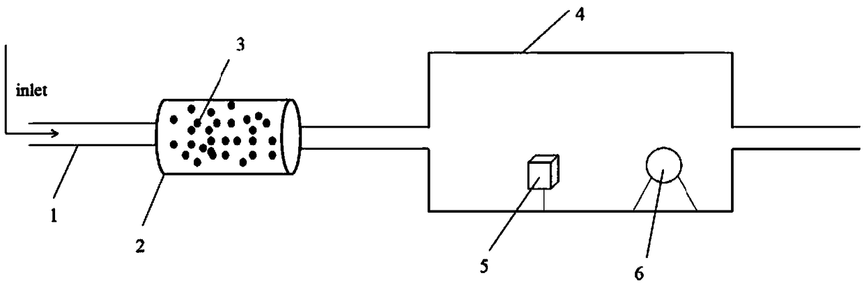 Unmanned aerial vehicle system and method for estimating industrial area PM elevated straight row source intensity